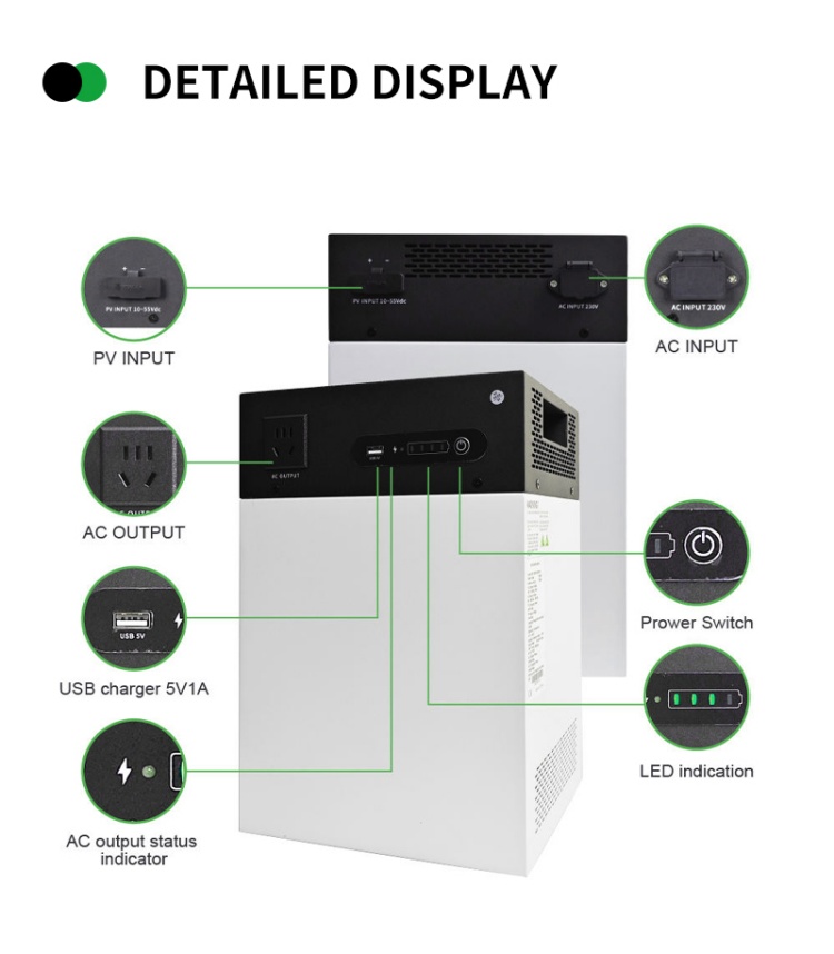 500W 1kWh inverter storage all-in-one output panel with 220V AC outlet and USB ports for home appliances