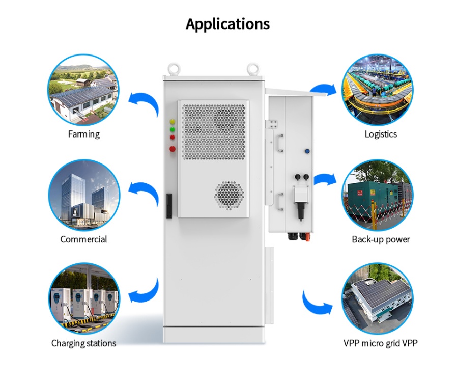 64kWh high-voltage commercial storage system installation diagram for factory and farm outdoor applications in harsh climates